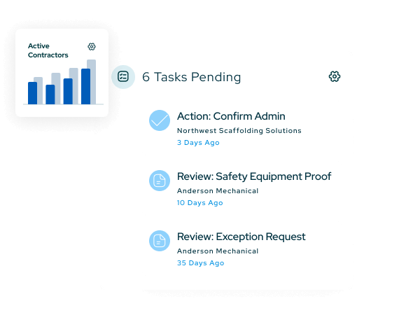 cs - contractor management software review cs - contractor management software review