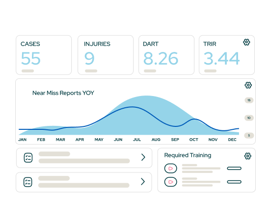 cs - ehs software dashboard cs - ehs software dashboard