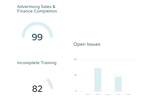 cs-vera-suite-advertising-sales-and-finance cs-vera-suite-advertising-sales-and-finance