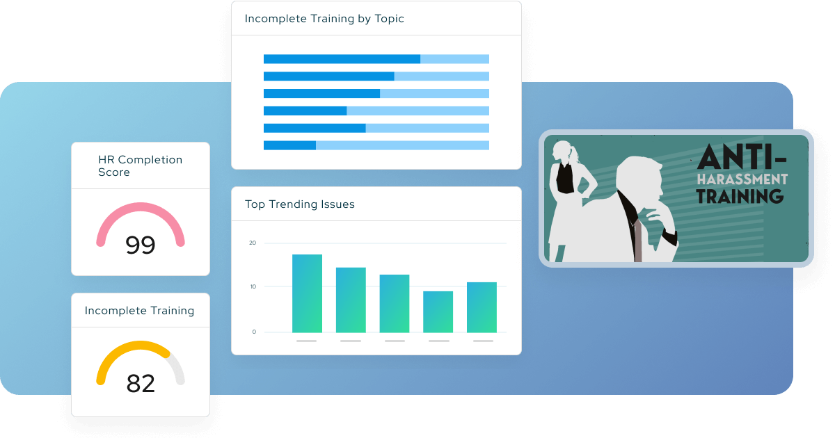 fi-verasuite hr software for auto dealers
