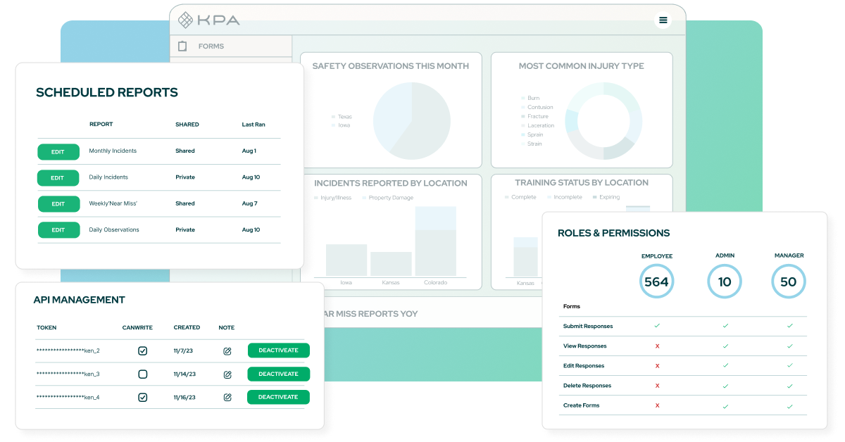 Admin control panel - dashboard screengrabs - KPA EHS Software