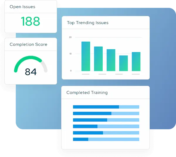 KPA indicator tracking - KPA